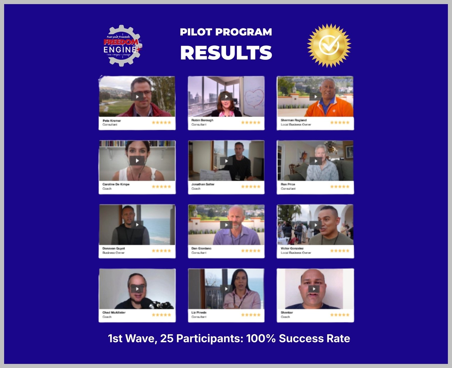 YFE - Pilot Program Testimonials