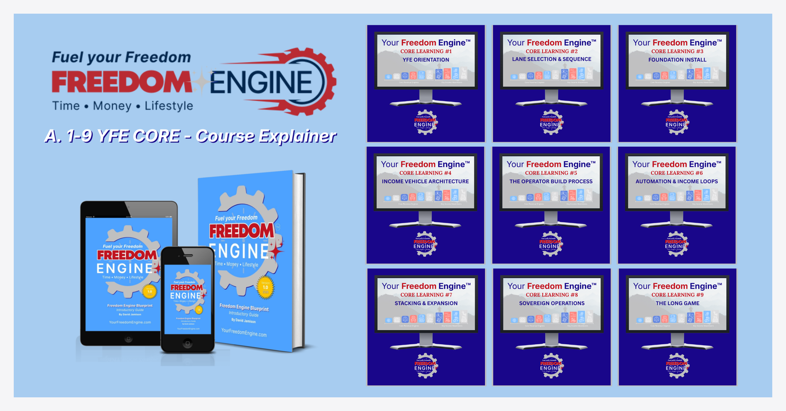 YFE A. 1-9 YFE CORE Course Explainer - Featured Image